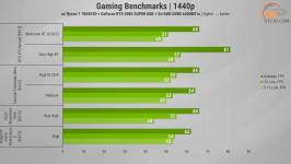 GeForce RTX 2080 SUPER_ 2026