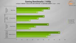 GeForce RTX 2080 SUPER_ 2026