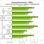 GeForce RTX 3060-24