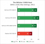 GeForce RTX 3060 Ti-1