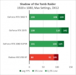 GeForce RTX 3060 Ti-3