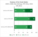 GeForce RTX 3060 Ti-4