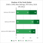 GeForce RTX 3060 Ti-4