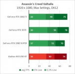 GeForce RTX 3060 Ti-5