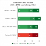 GeForce RTX 3060 Ti-5