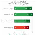 GeForce RTX 3060 Ti-5