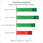GeForce RTX 3060 Ti-6