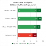 GeForce RTX 3060 Ti-6