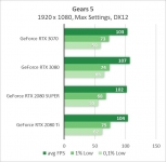 GeForce RTX 3070-1