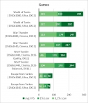 GeForce RTX 3070-11