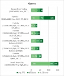 GeForce RTX 3070-11