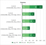 GeForce RTX 3070-11
