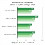 GeForce RTX 3070-2