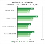 GeForce RTX 3070-3