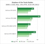 GeForce RTX 3070-3