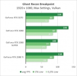 GeForce RTX 3070-5