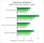 GeForce RTX 3070-5