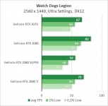 GeForce RTX 3070-6