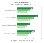 GeForce RTX 3070-6