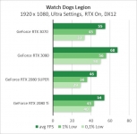 GeForce RTX 3070-7
