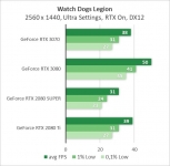 GeForce RTX 3070-7