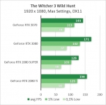 GeForce RTX 3070
