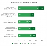 GeForceRTX30502K