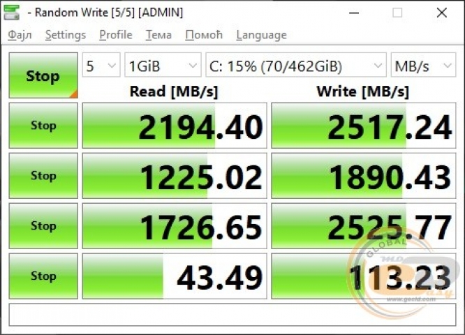 GIGABYTE AORUS 15G KC-2