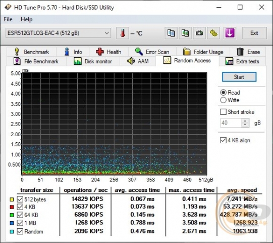 GIGABYTE AORUS 15G KC-2
