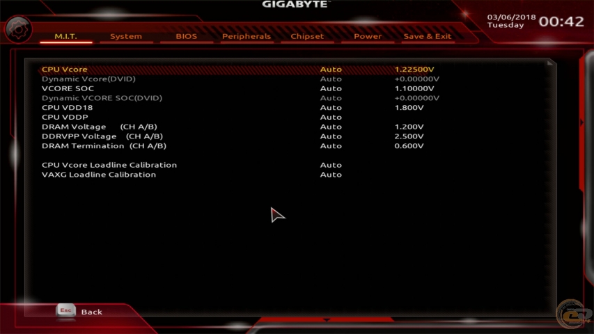 Menu 2 6 6. Load line Calibration MSI b450. Gigabyte z390 CPU VCORE Loadline Calibration. BIOS Gigabyte peripherals. Гигабайт меню биос.