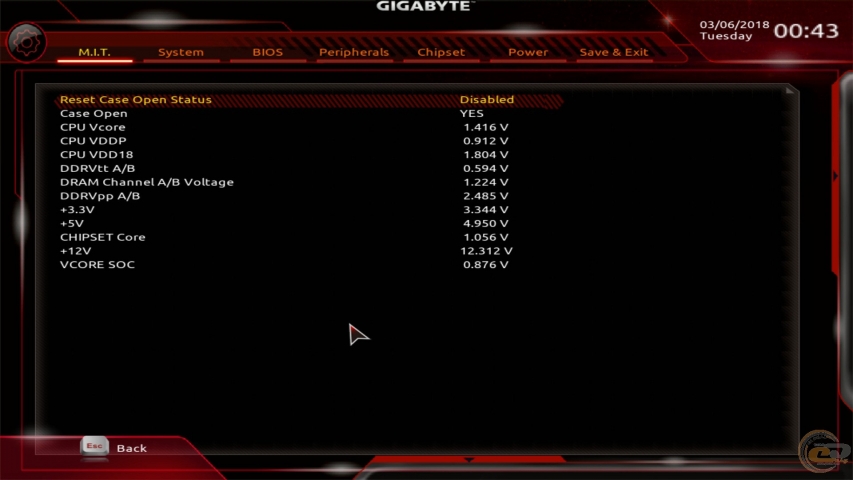GIGABYTE AORUS GA-AX370-Gaming K7