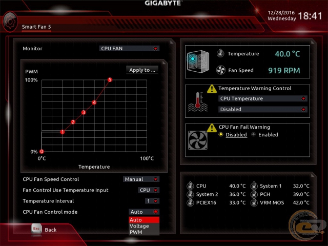 GIGABYTE AORUS GA-Z270X-Gaming 5-1