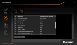 GIGABYTE AORUS RGB M.2 NVMe SSD