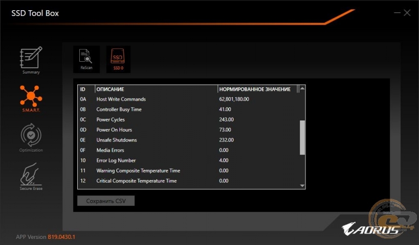 GIGABYTE AORUS RGB M.2 NVMe SSD