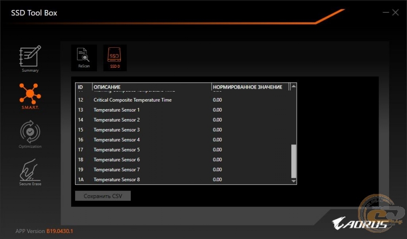 GIGABYTE AORUS RGB M.2 NVMe SSD