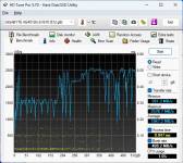 GIGABYTE G5 GE4