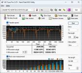 GIGABYTE G5 GE4