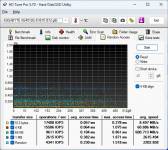 GIGABYTE G5 GE4