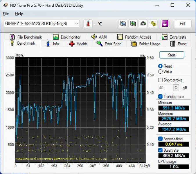 GIGABYTE G5 GE4