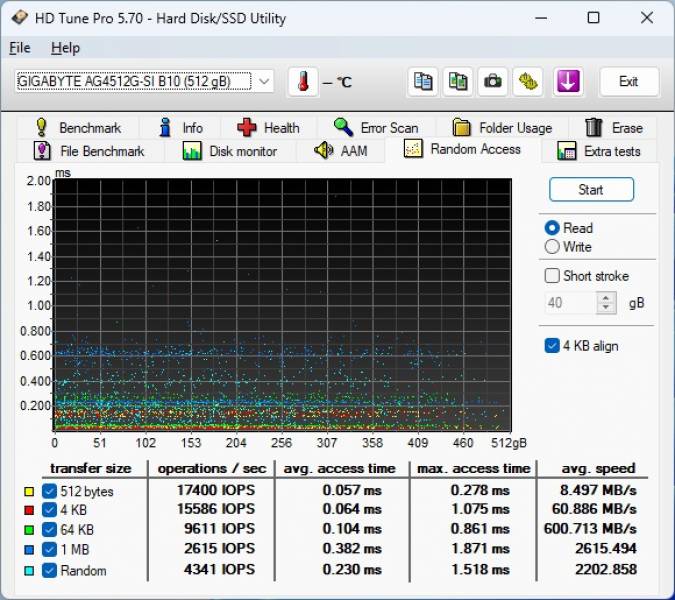 GIGABYTE G5 GE4