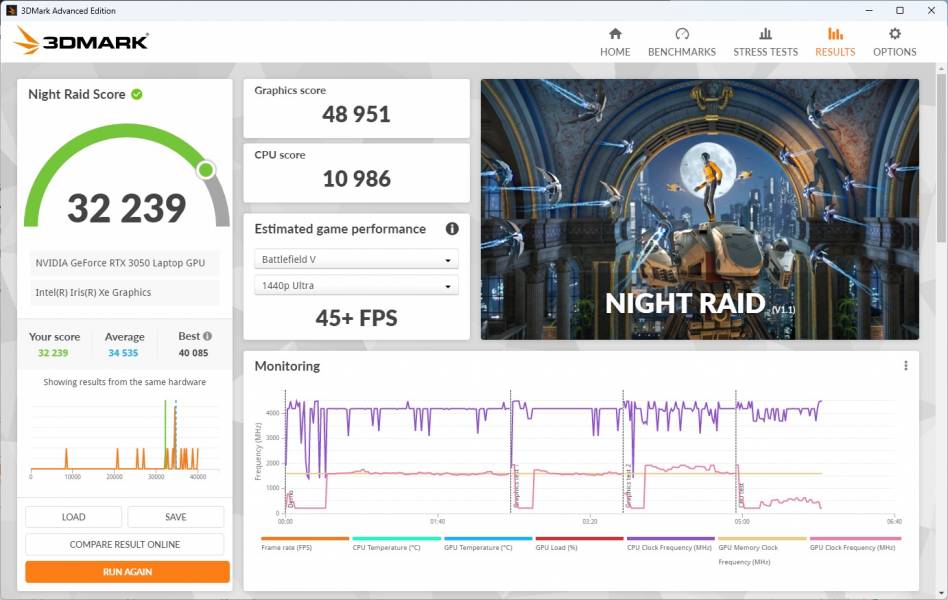GIGABYTE G5 GE6