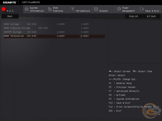 GIGABYTE GA-B150M-DS3H
