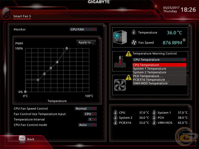 GIGABYTE GA-B250M-Gaming 3