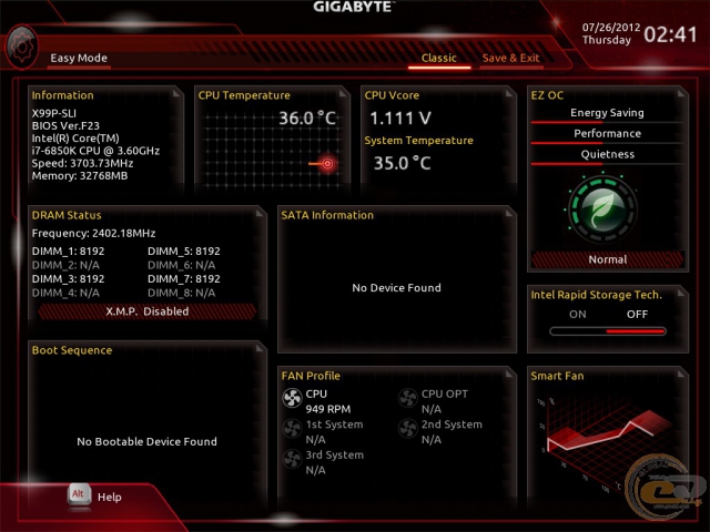 GIGABYTE GA-X99P-SLI