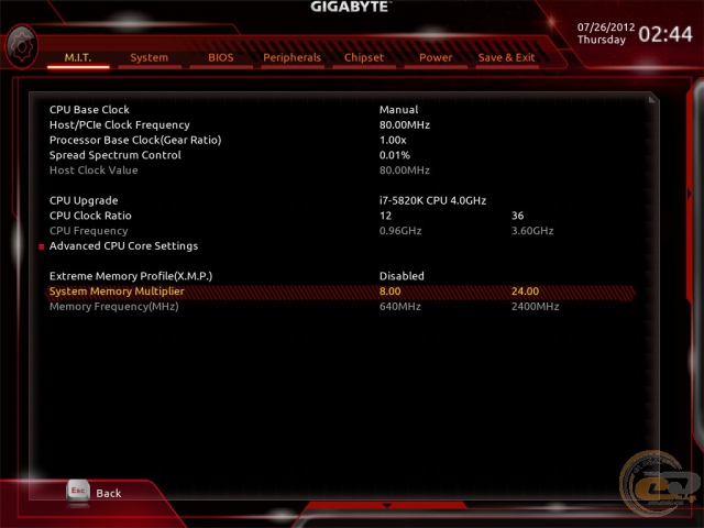 GIGABYTE GA-X99P-SLI