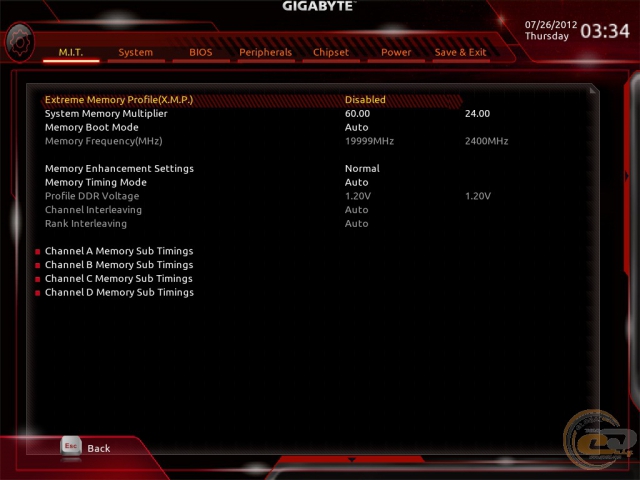 GIGABYTE GA-X99P-SLI