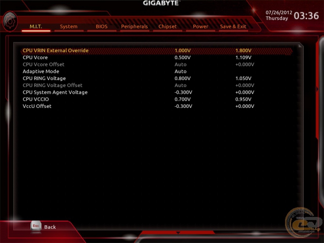 GIGABYTE GA-X99P-SLI