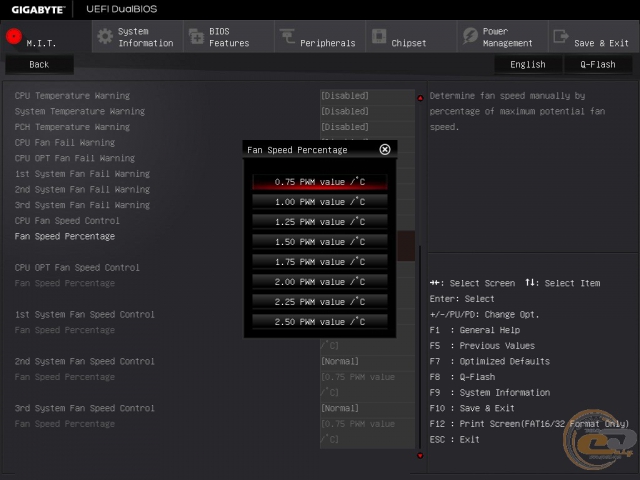 GIGABYTE GA-Z170X-Gaming 5-EU