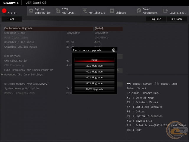 GIGABYTE GA-Z170XP-SLI
