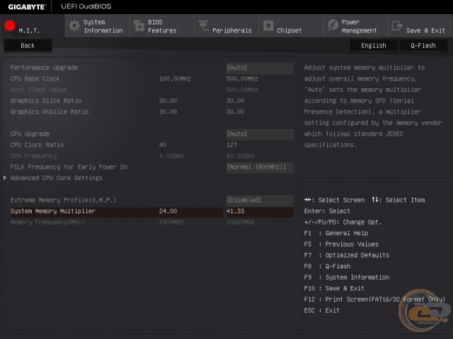 GIGABYTE GA-Z170XP-SLI